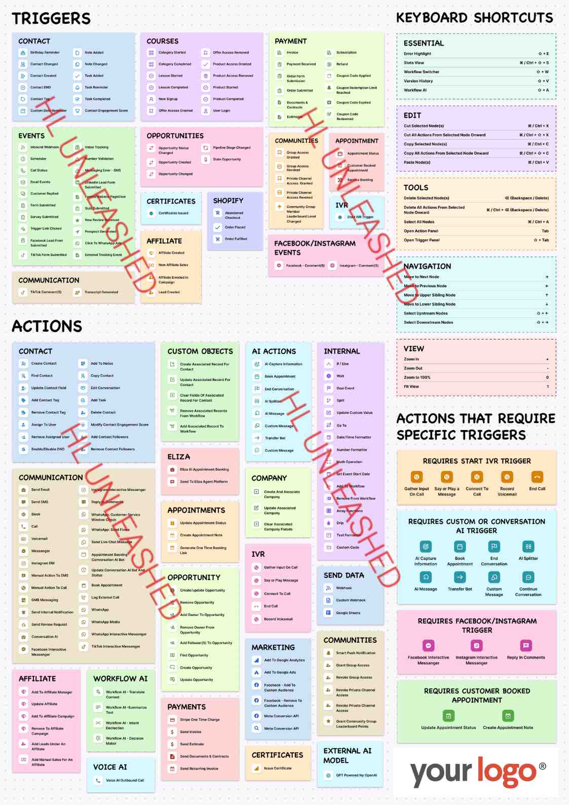 Custom Branded Poster